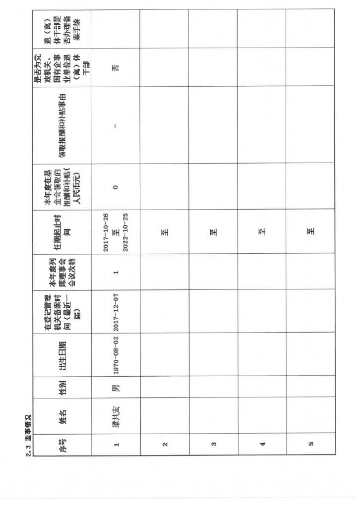 3-华发公益基金会2017年报扫描-13.jpg
