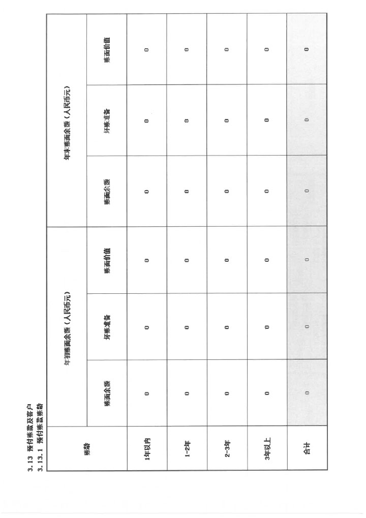 3-华发公益基金会2017年报扫描-48.jpg