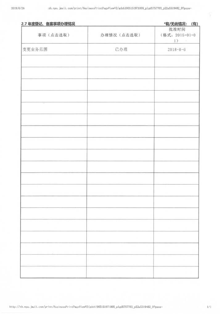 12-华发公益基金会2018年年报扫描-20.jpg