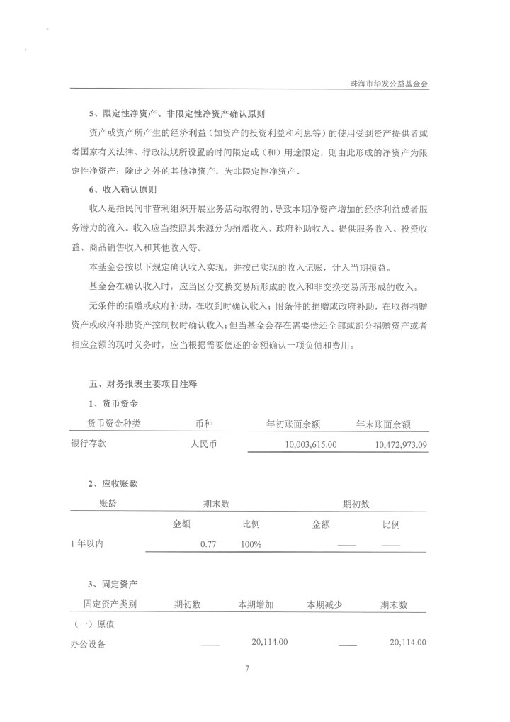 13-华发公益基金会2018年度审计报告-10.jpg