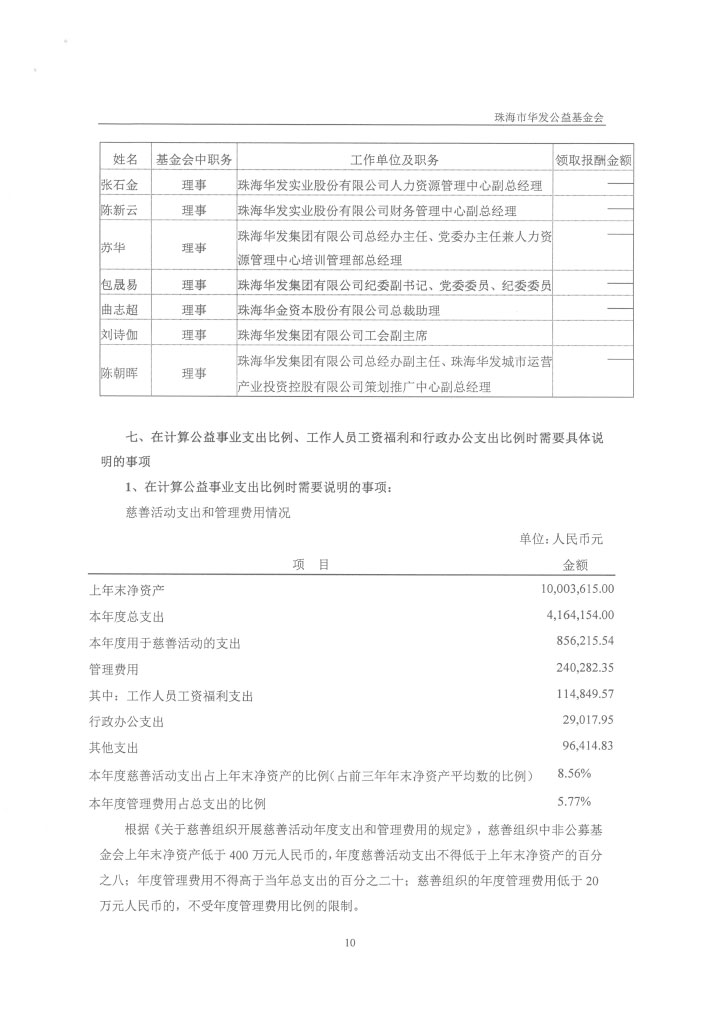 13-华发公益基金会2018年度审计报告-13.jpg
