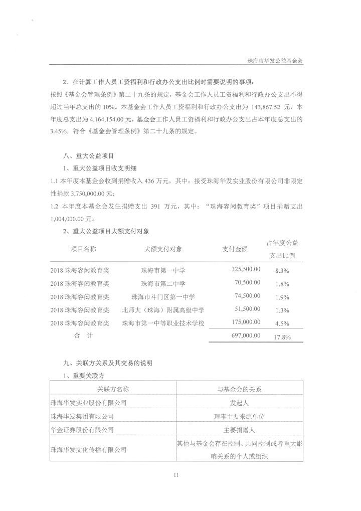 13-华发公益基金会2018年度审计报告-14.jpg