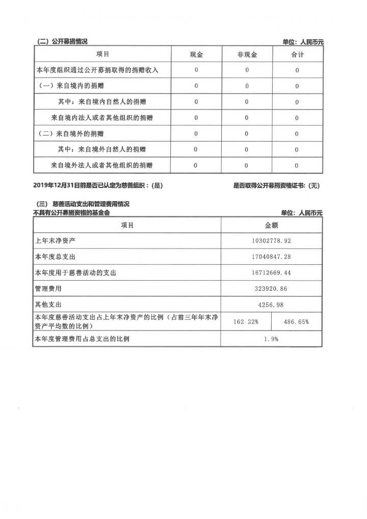19-华发公益基金会2019年度年报扫描-25.jpg