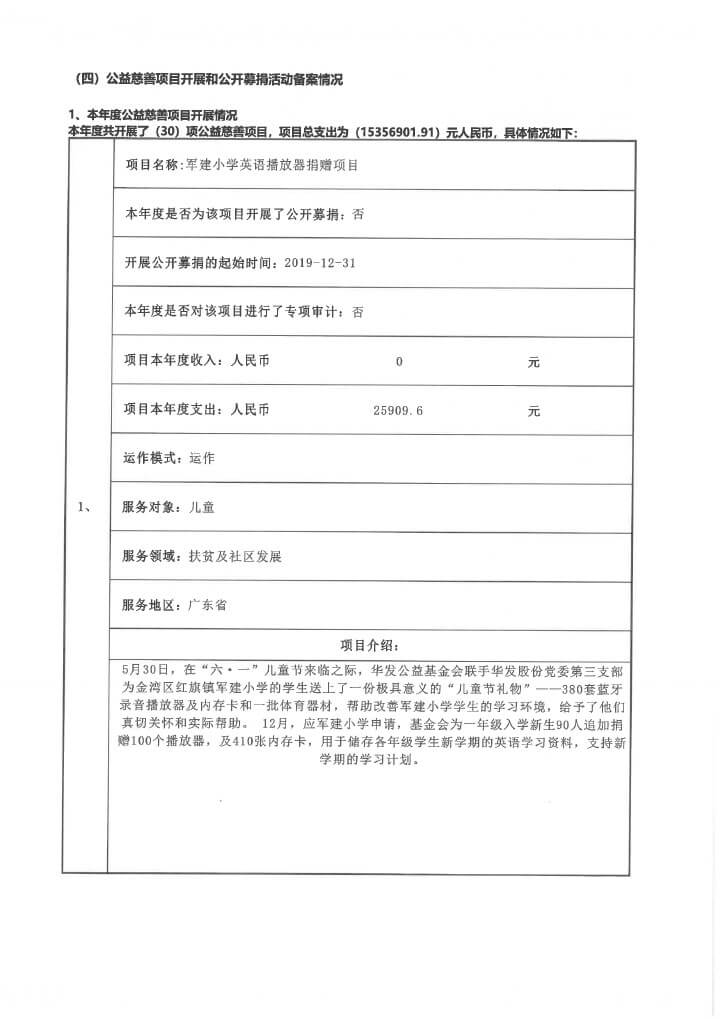 19-华发公益基金会2019年度年报扫描-29.jpg