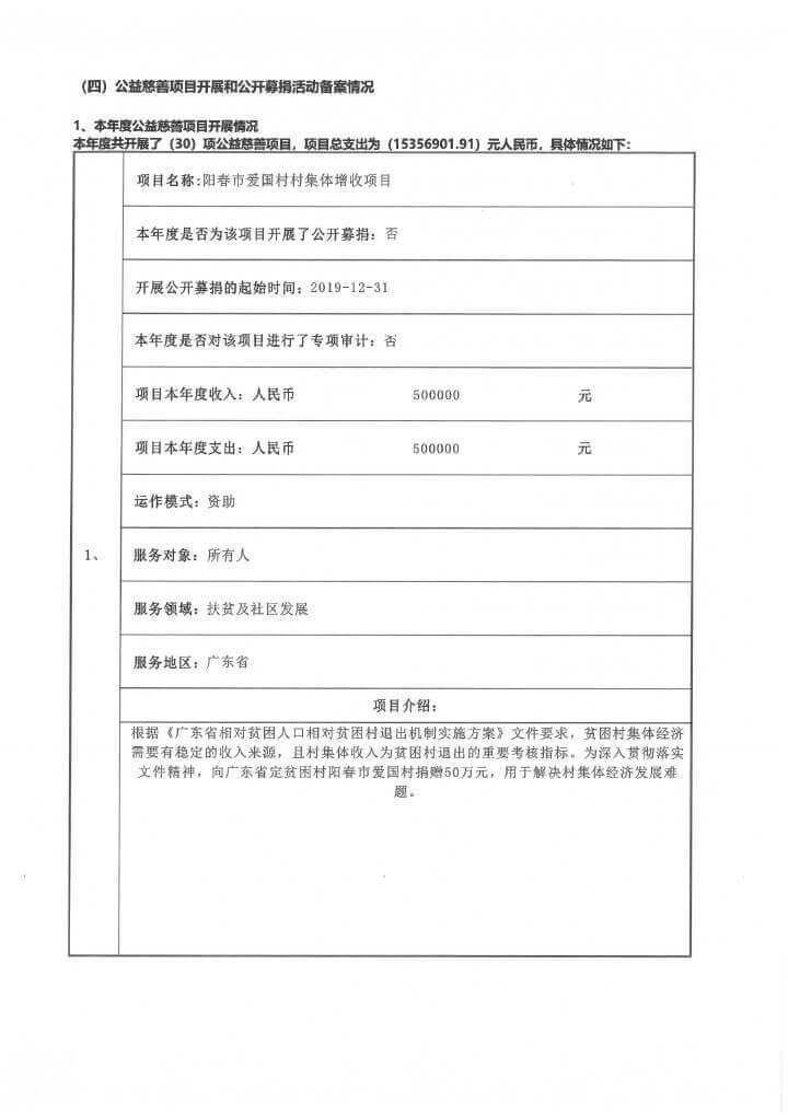 19-华发公益基金会2019年度年报扫描-53.jpg