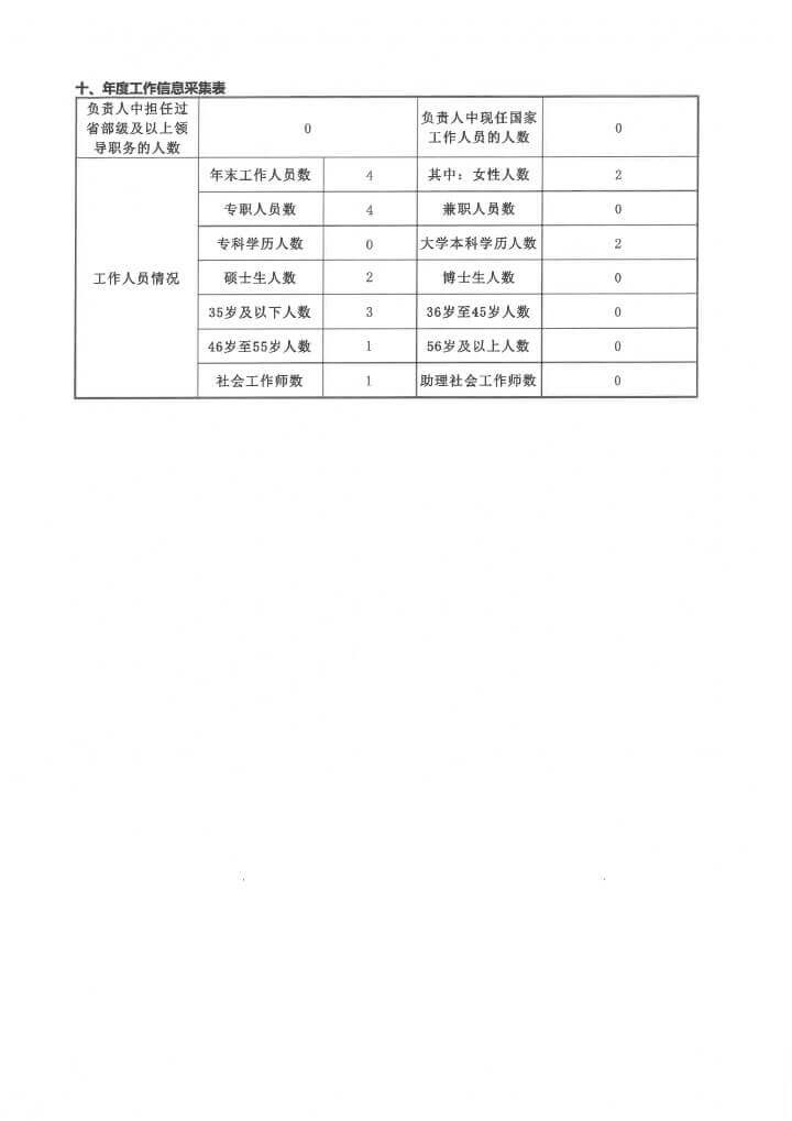 19-华发公益基金会2019年度年报扫描-94.jpg