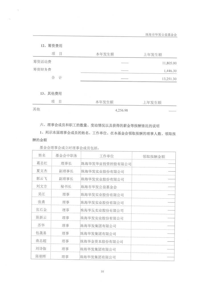 20-华发公益基金会2019年审计报告-13.jpg