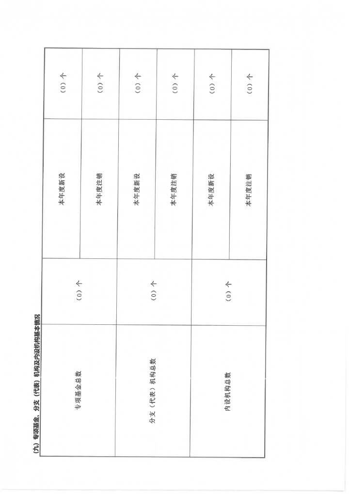 22华发公益基金会2020年度年报扫描-23.jpg