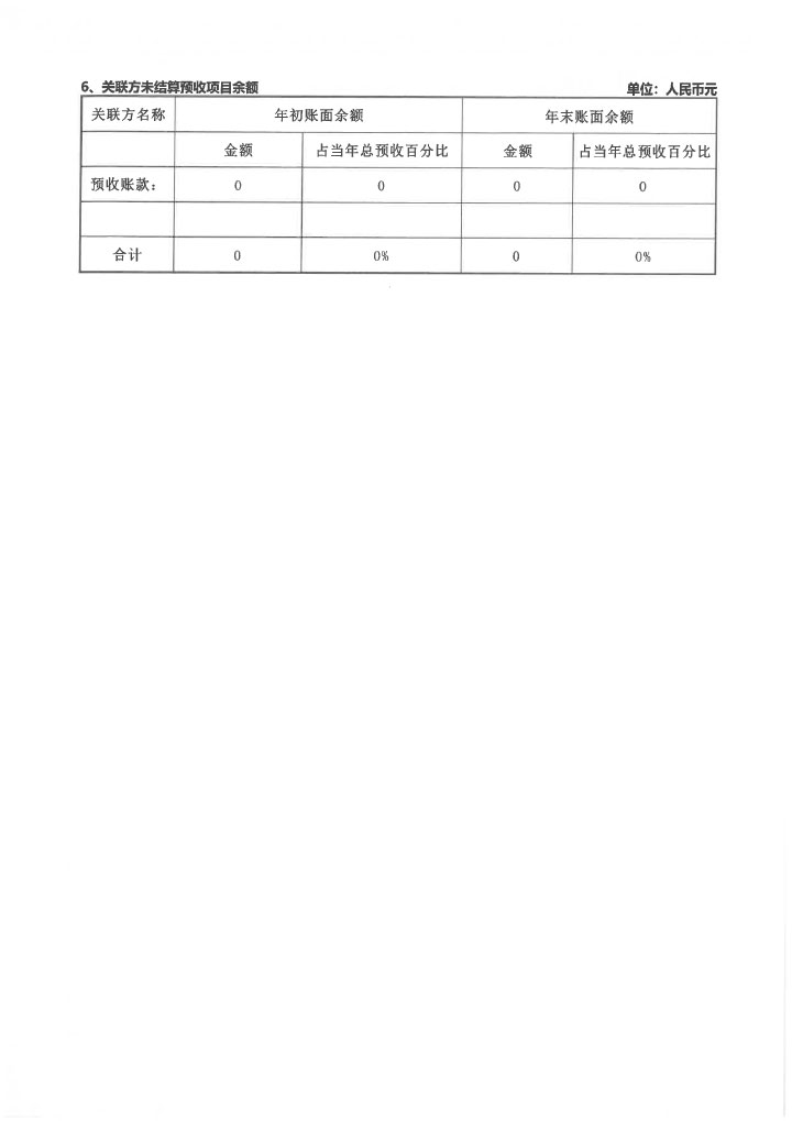 22华发公益基金会2020年度年报扫描-71.jpg