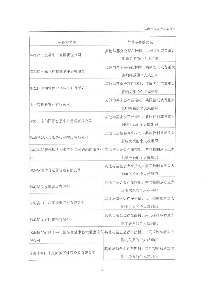 23华发公益基金会2020年审计报告-17.jpg